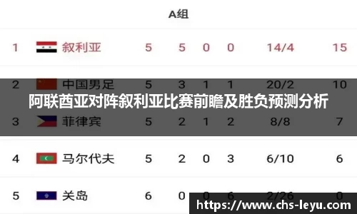 乐鱼体育官方网站