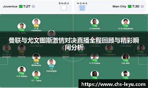 乐鱼体育